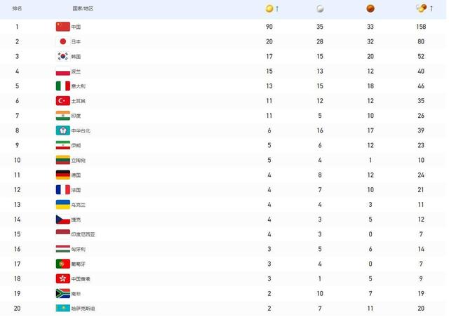 瑞典女篮队崛起争夺卓越成就 瑞典女篮队崛起争夺卓越成就