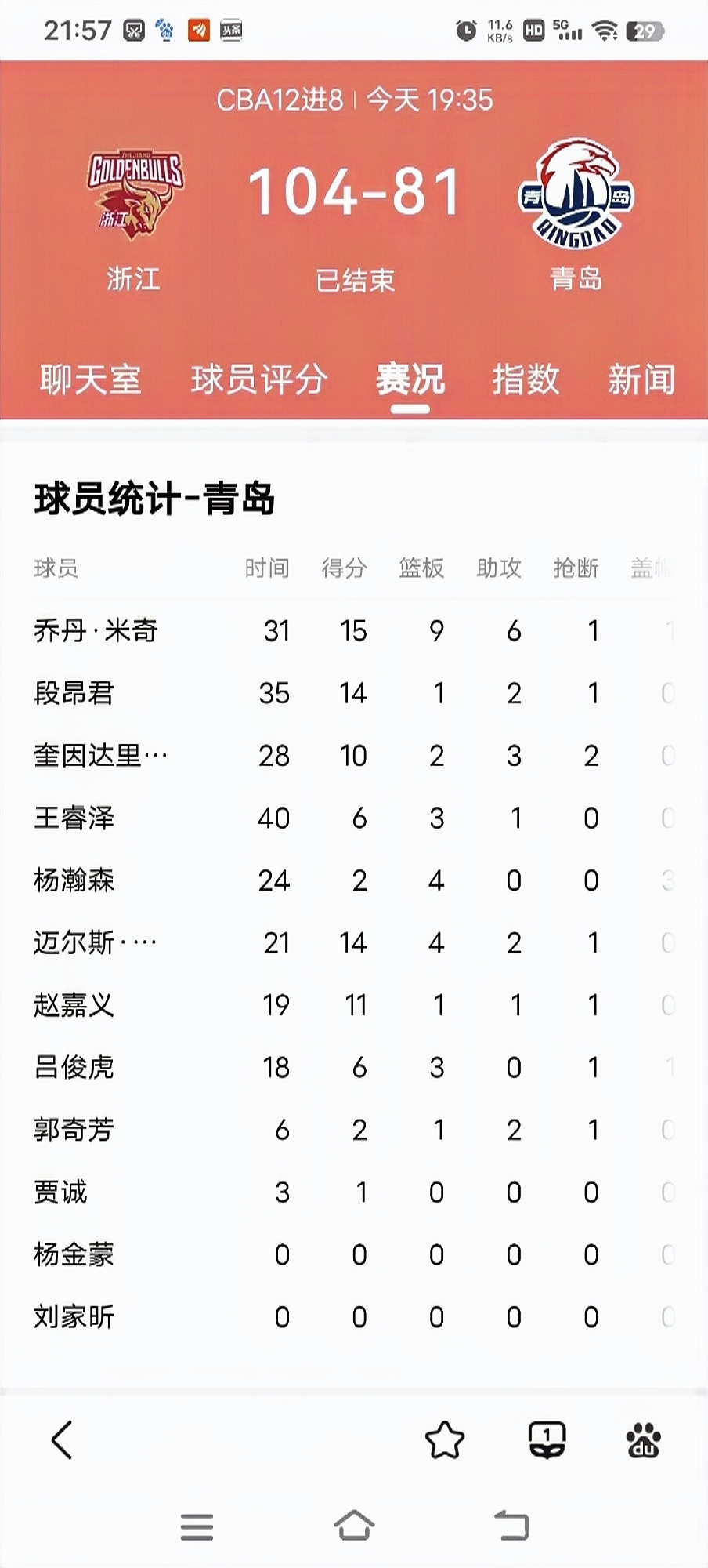 华体会登陆-青岛黄海逆转击败对手，取得关键胜利