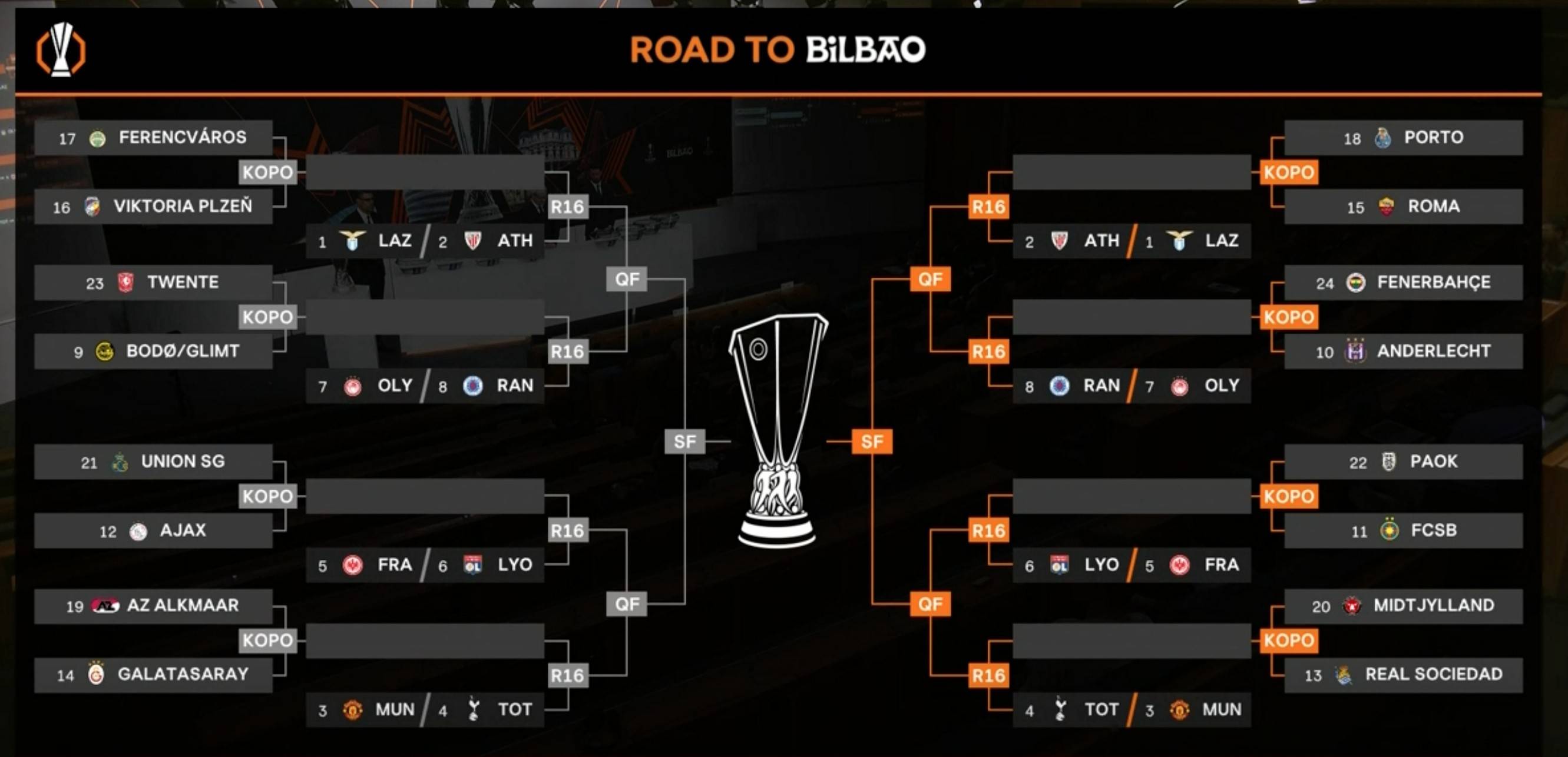 关于直布罗陀队悲情出局,无缘欧洲预选赛淘汰赛的信息 关于直布罗陀队悲情出局,无缘欧洲预选赛淘汰赛的信息